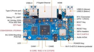 OrangePi RV2: एक RISC-V आधारित Raspberry Pi जैसा डिवाइस, आइए जानें