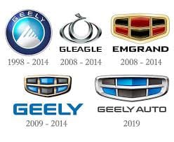 Geely ऑटोमोबाइल 2025: रिकॉर्ड राजस्व और मुनाफे की नई ऊंचाइयाँ|